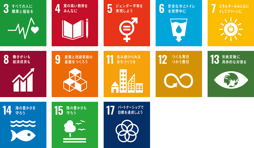 明翫組のSDGs